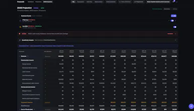 FinanceIQ gallery image