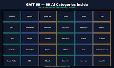Wait, They're ALL Here?!: 6,494 AI Engin gallery image