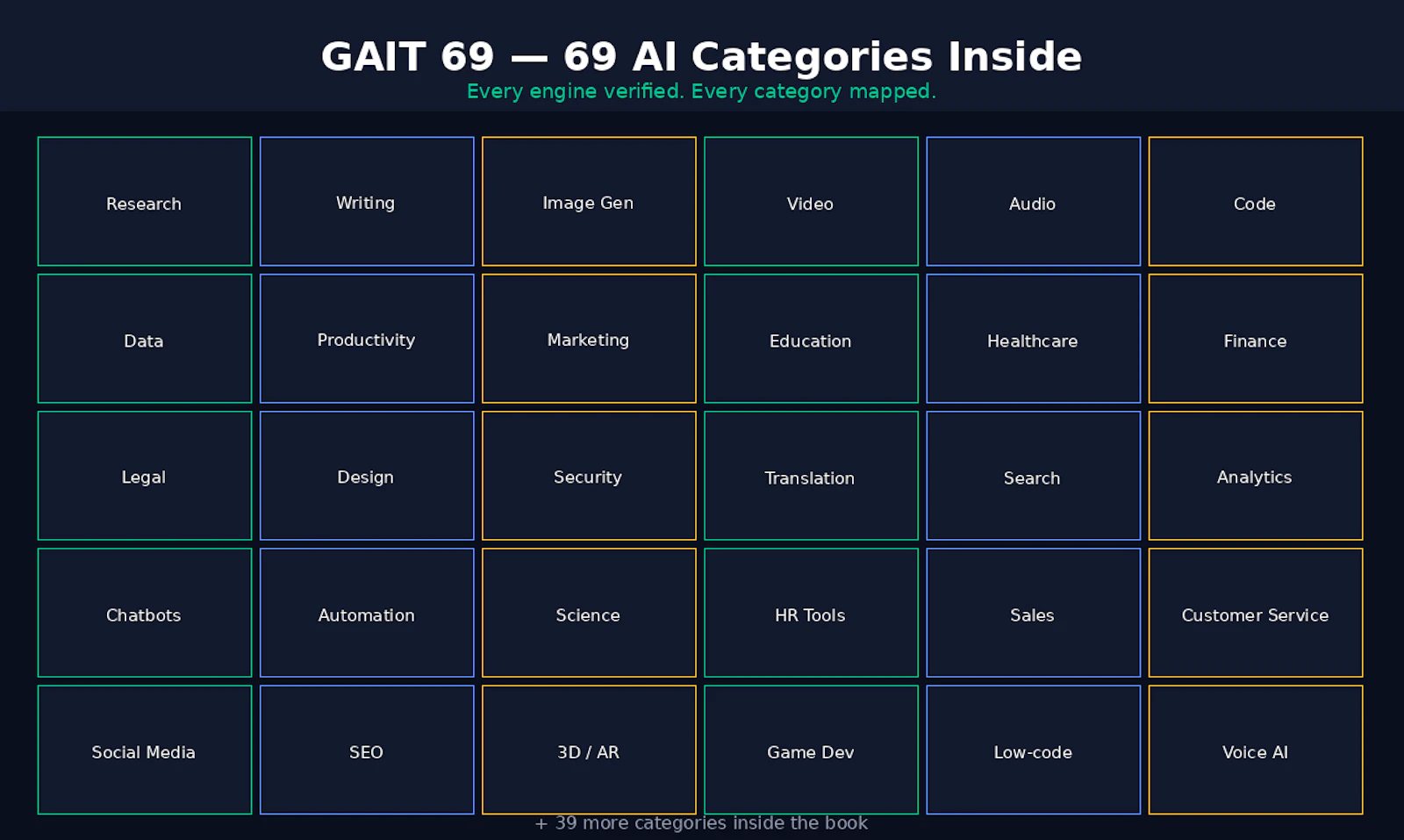 Wait, They're ALL Here?!: 6,494 AI Engin screenshot 2