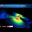 Gravitational Waves: The 100 year Hunt