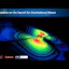 Gravitational Waves: The 100 year Hunt