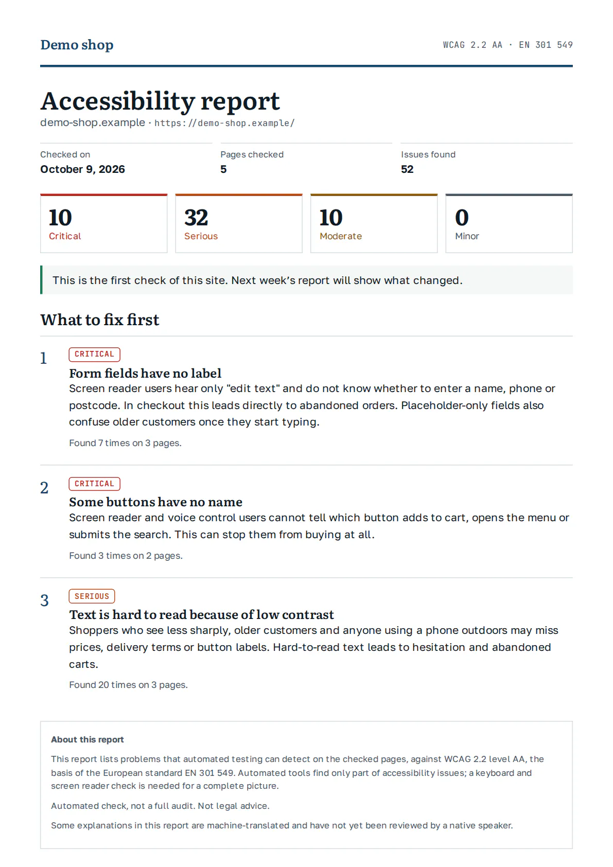 Pandus Accessibility Checker gallery image