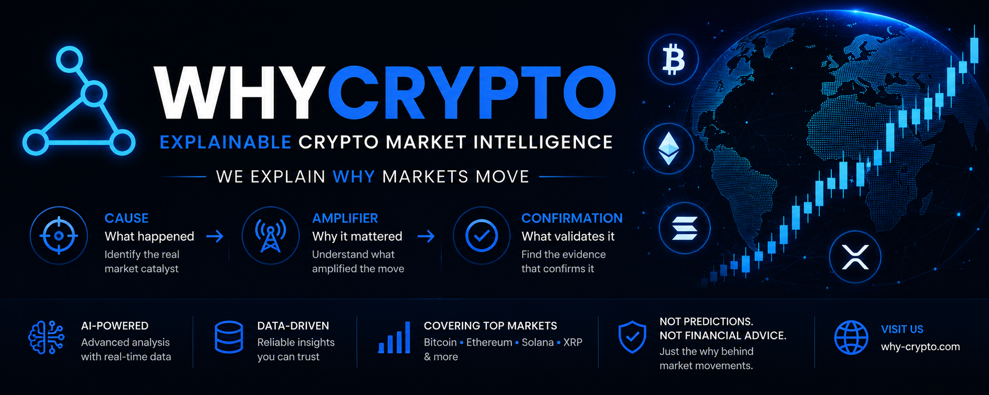WHYCRYPTO gallery image
