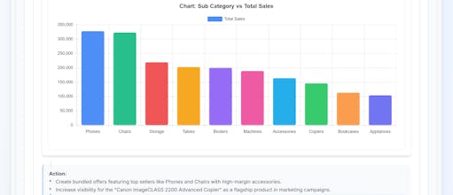 Easy AI Bridge gallery image