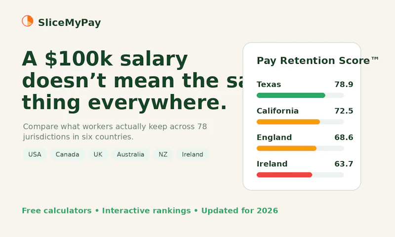 SliceMyPay screenshot 1