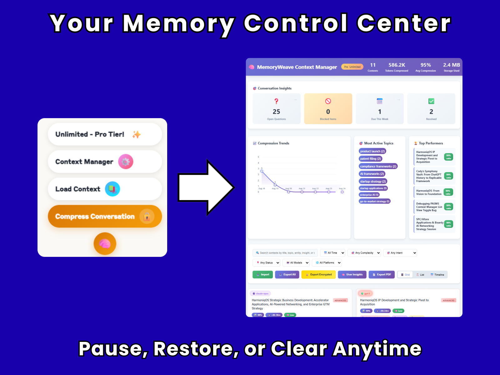 Memoryweave - Memoria persistente per Chatgpt & Claude, privato locale media 5