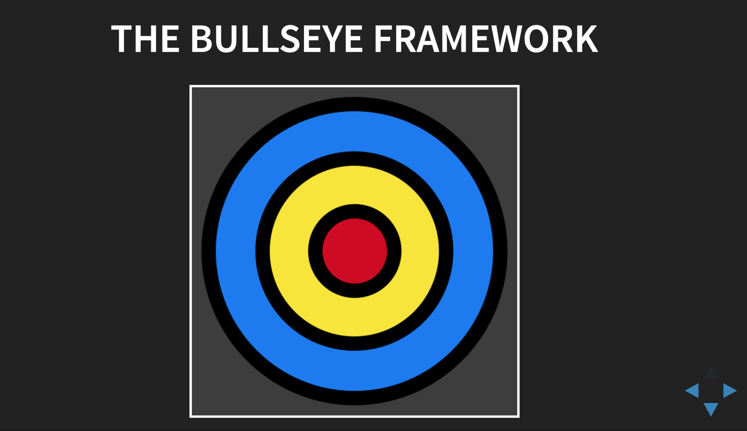 Traction: Summary Slides gallery image