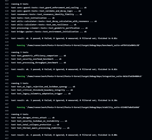 Penta-V Kernel gallery image