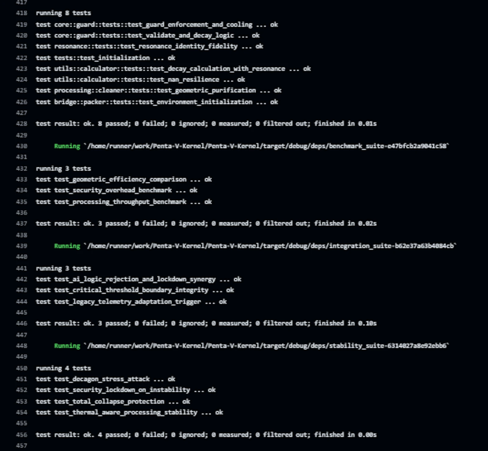 Penta-V Kernel screenshot 3