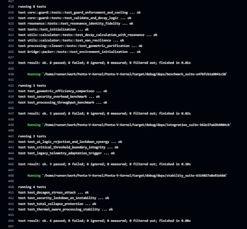 Penta-V Kernel screenshot 3