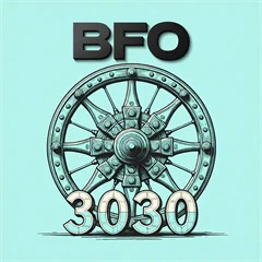 BatchFile Organiser