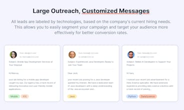 HiringLeads gallery image