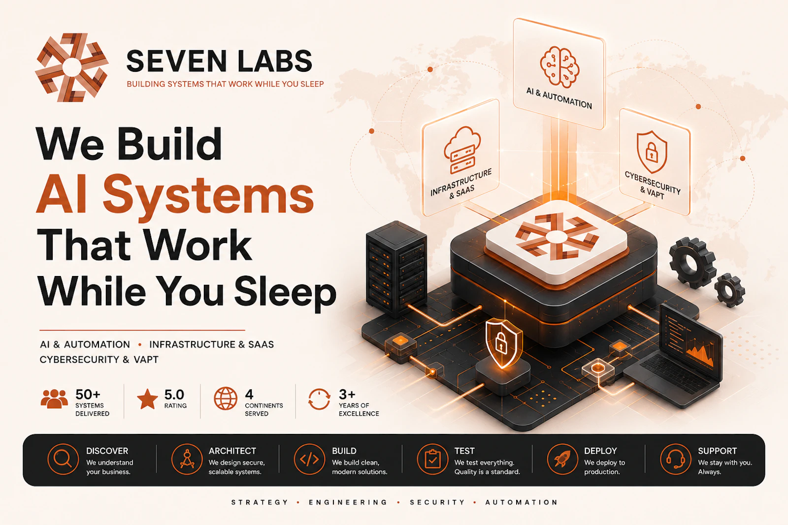 Seven Labs screenshot 2