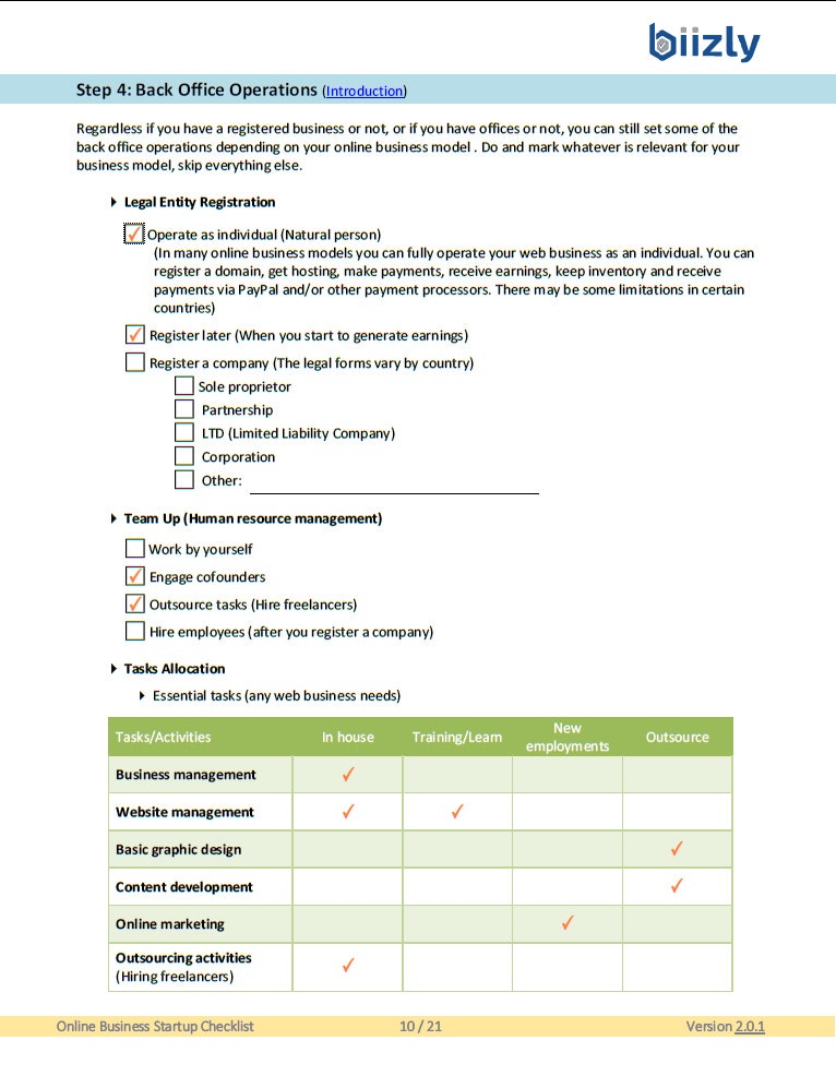 Online Business Startup Checklist gallery image