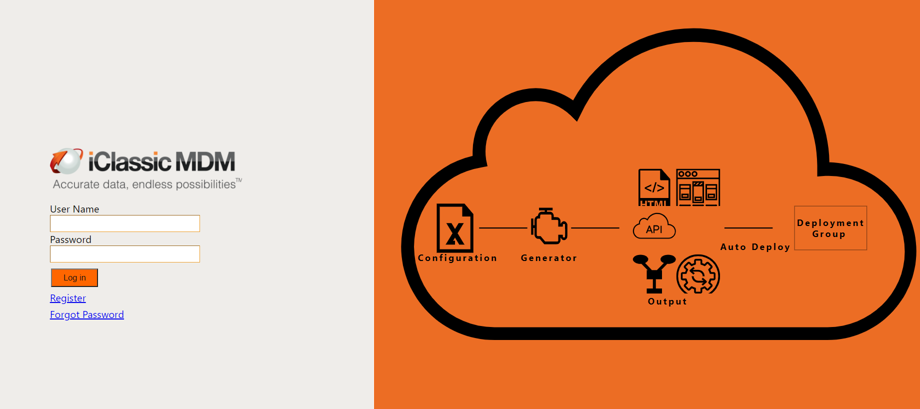 iClassic MDM - Master data management gallery image