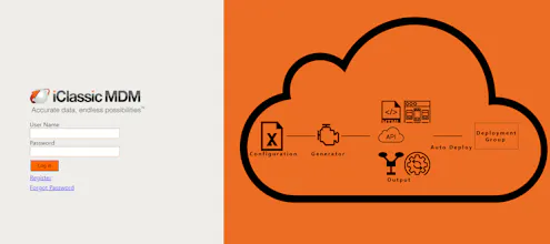 iClassic MDM - Master data management gallery image