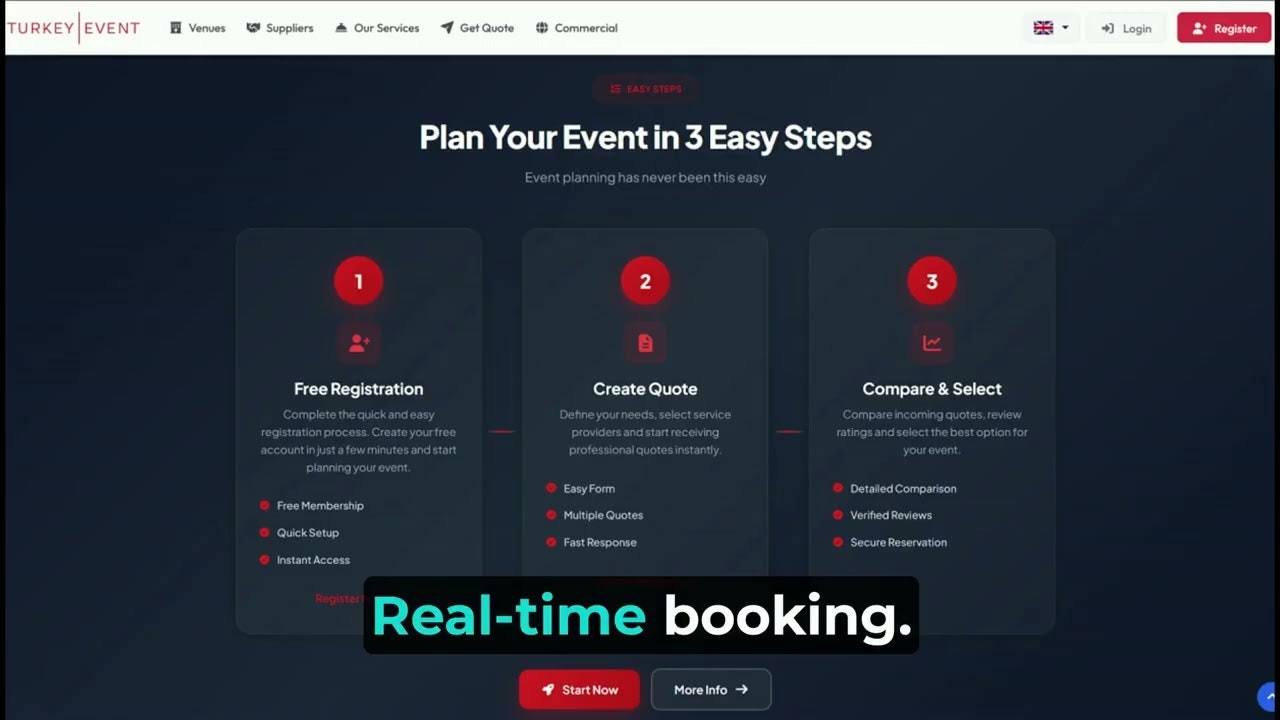 Turkey Event gallery image