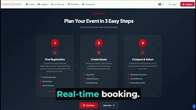 Turkey Event gallery image