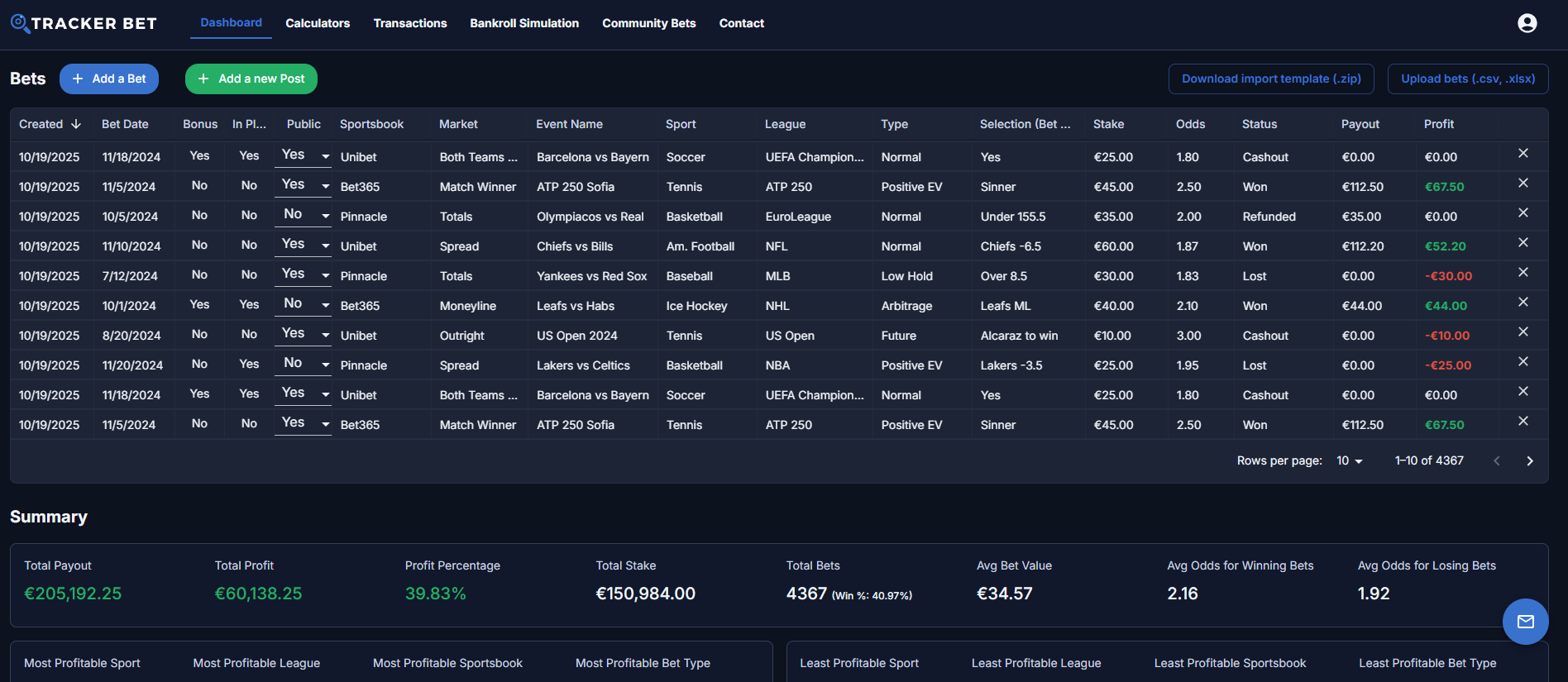 TrackerBet - Main screenshot showing features and interface