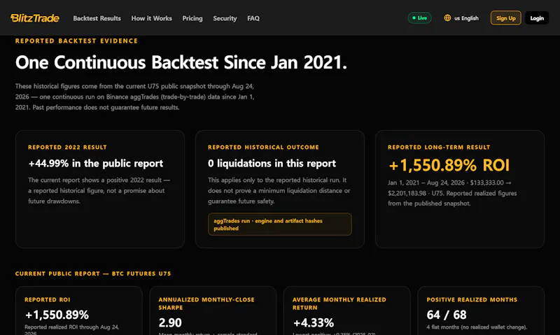 Blitz Trading Bot screenshot 4