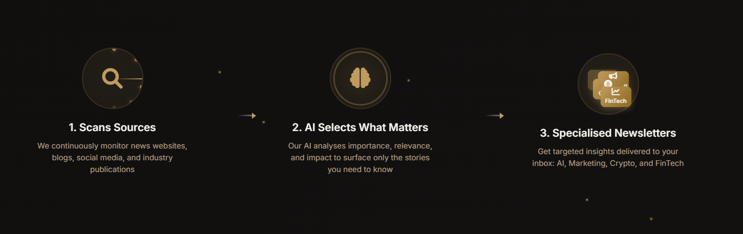 Sparrow gallery image