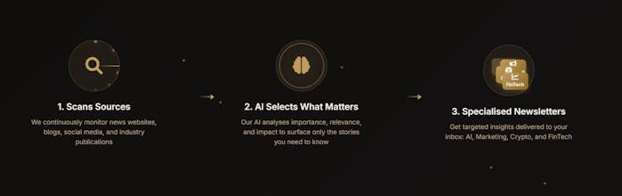 Sparrow gallery image