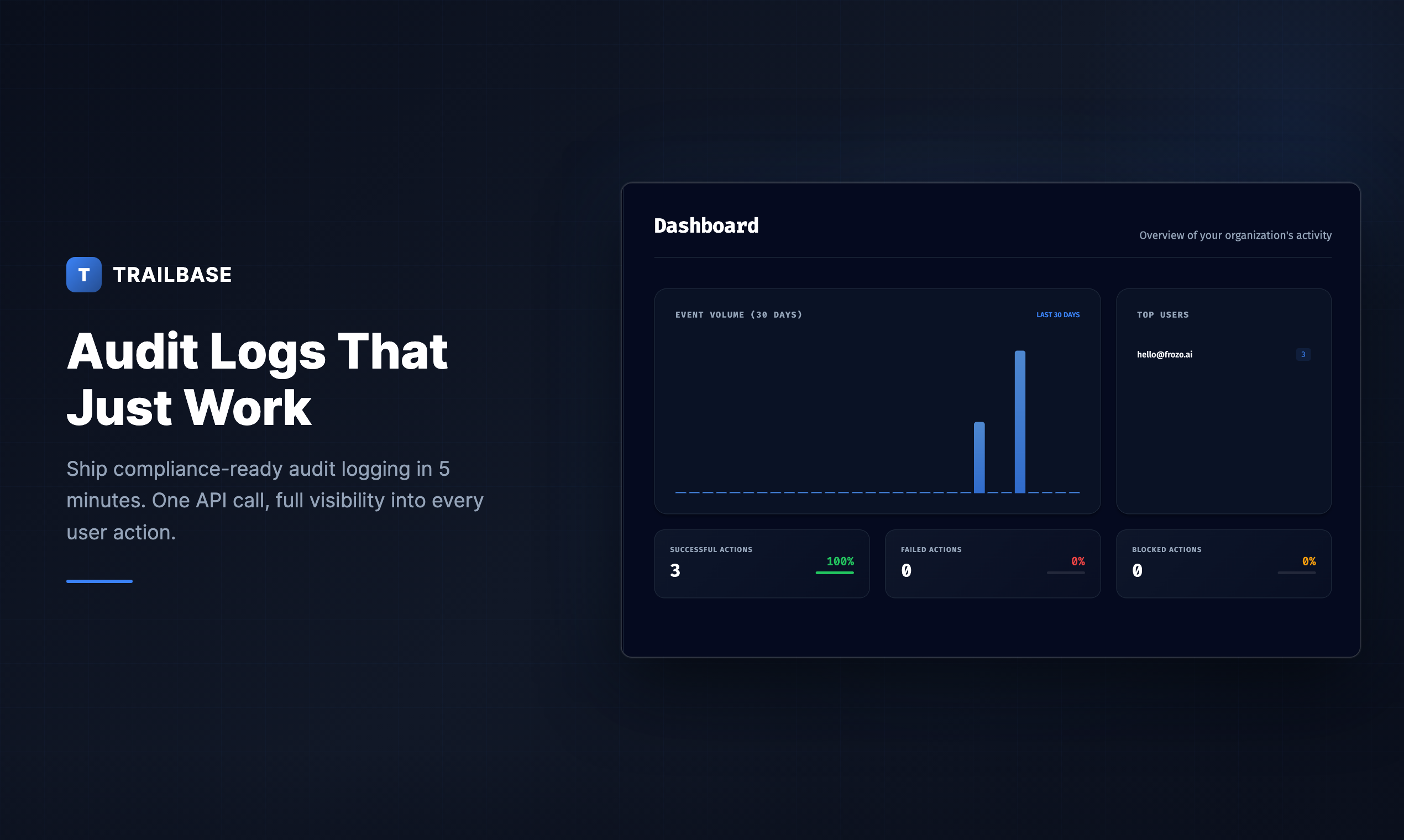 Trailbase gallery image
