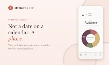 My Body's BFF: Cycle Patterns gallery image