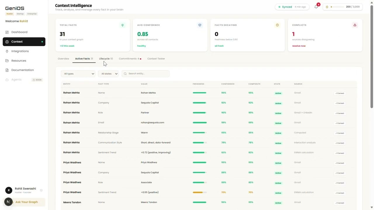 GeniOS gallery image