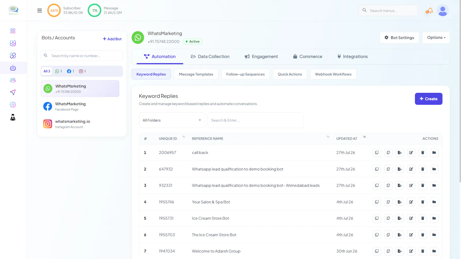 WhatsMarketing screenshot 3