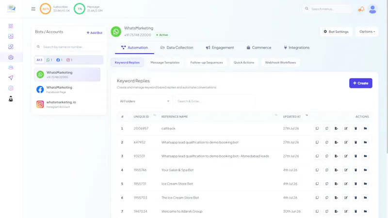 WhatsMarketing screenshot 3