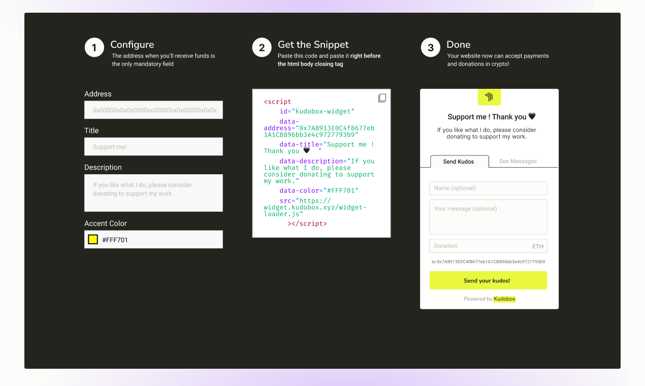 Kudobox gallery image
