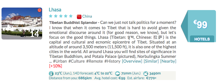 Travelindicator gallery image