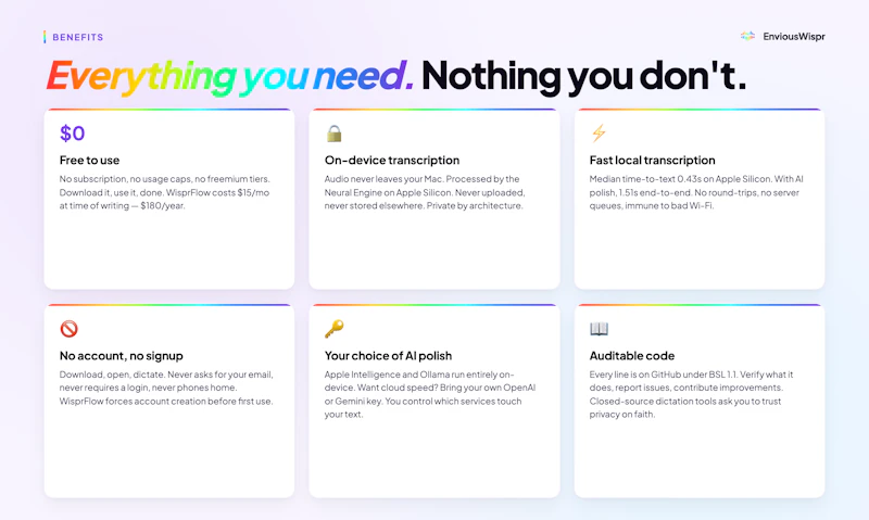 EnviousWispr screenshot 8