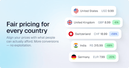 StoreWizard gallery image