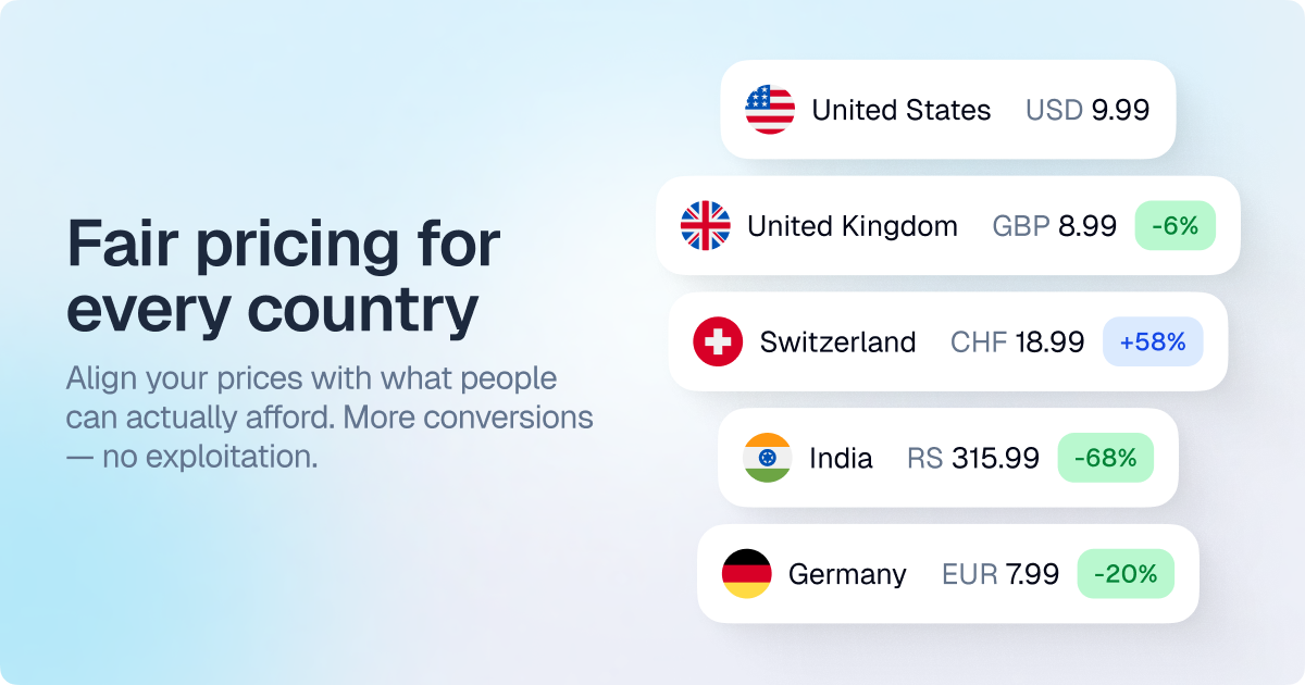 StoreWizard - Screenshot 2 showing product features and functionality