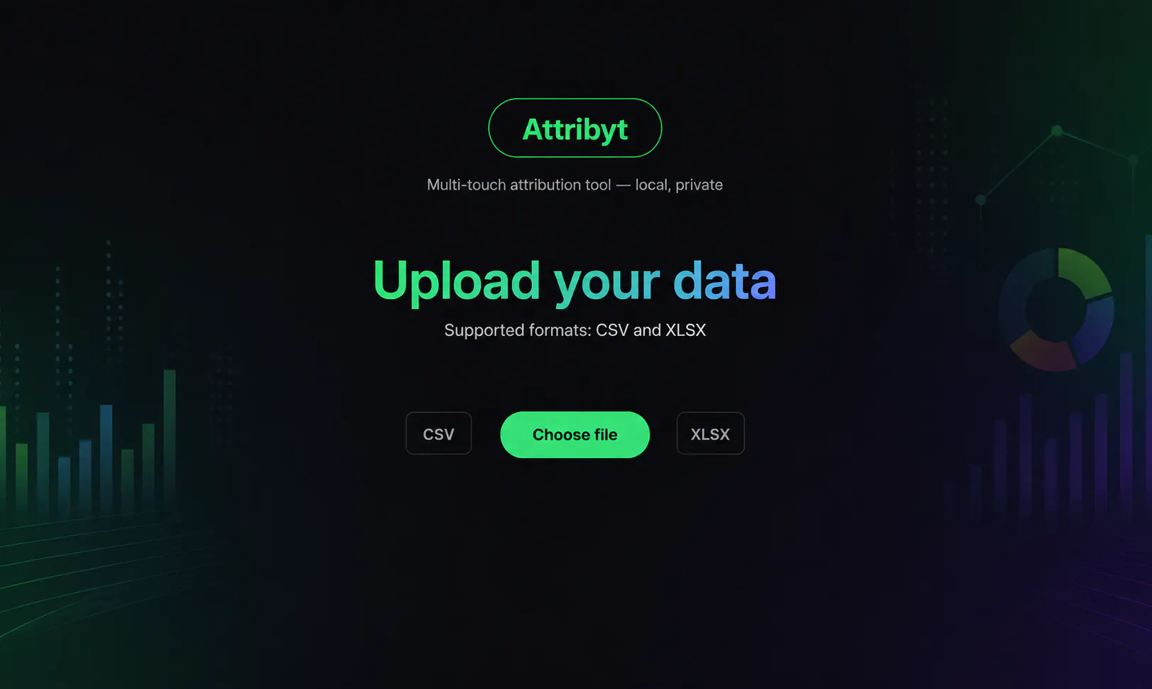 Attribyt gallery image