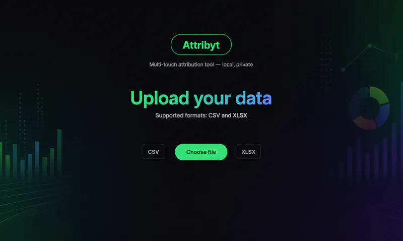 Attribyt screenshot 2