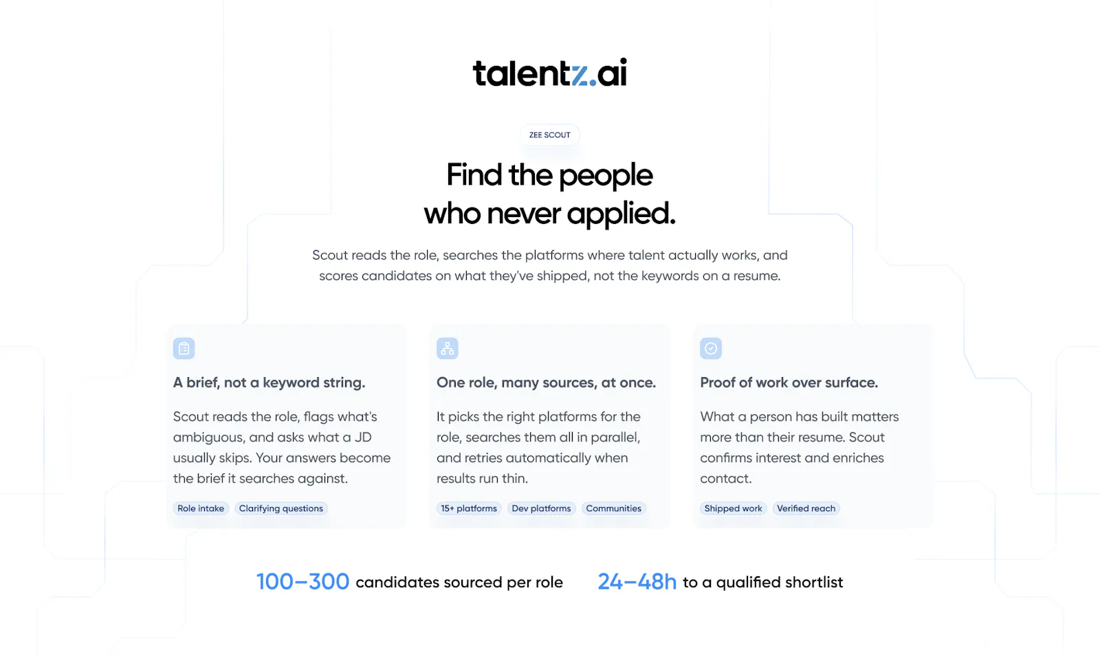 Talentz screenshot 3