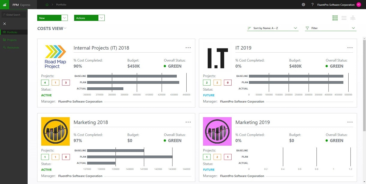 PPM Express gallery image