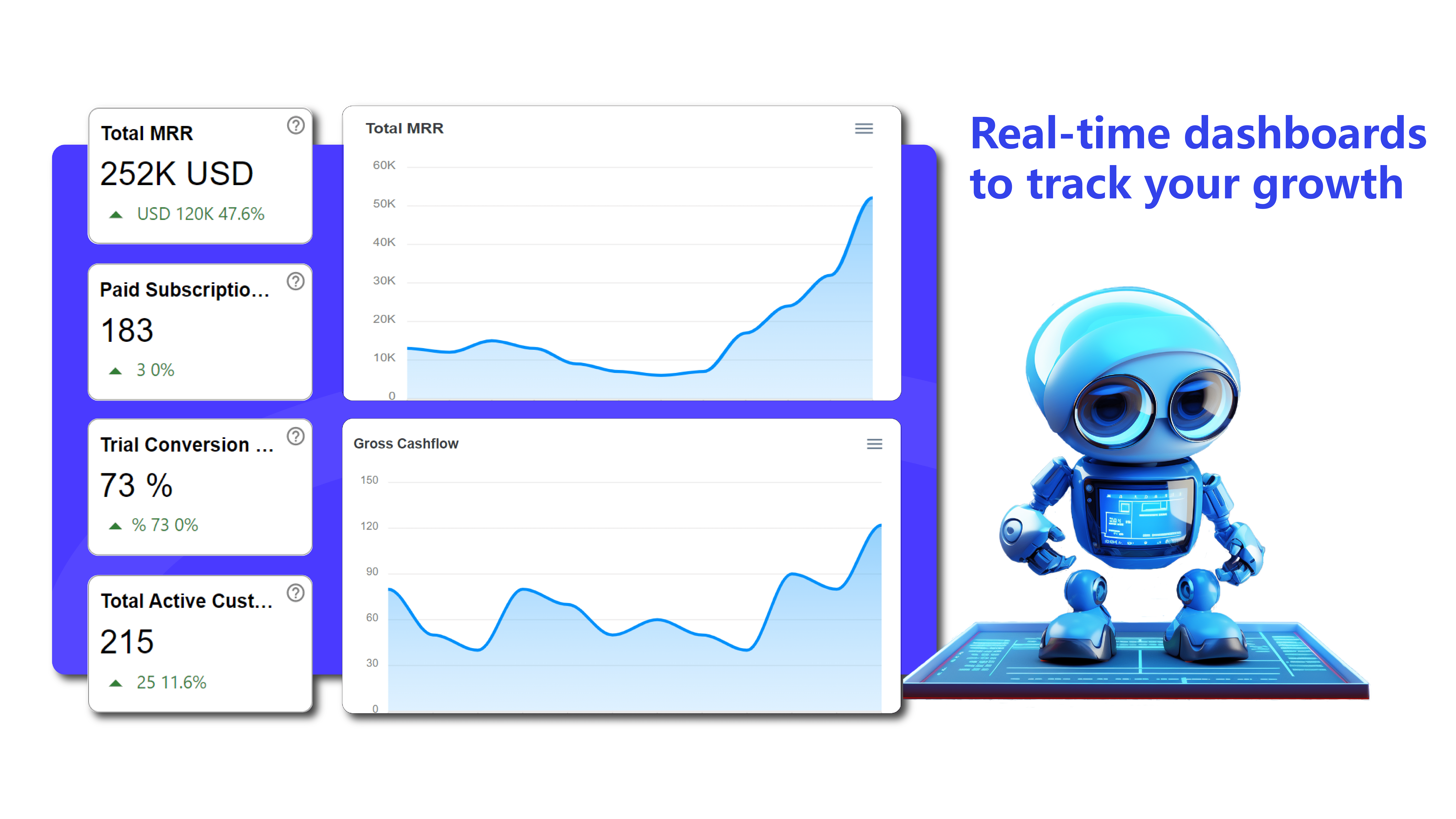 Rainex - Your ideal billing and subscription management system