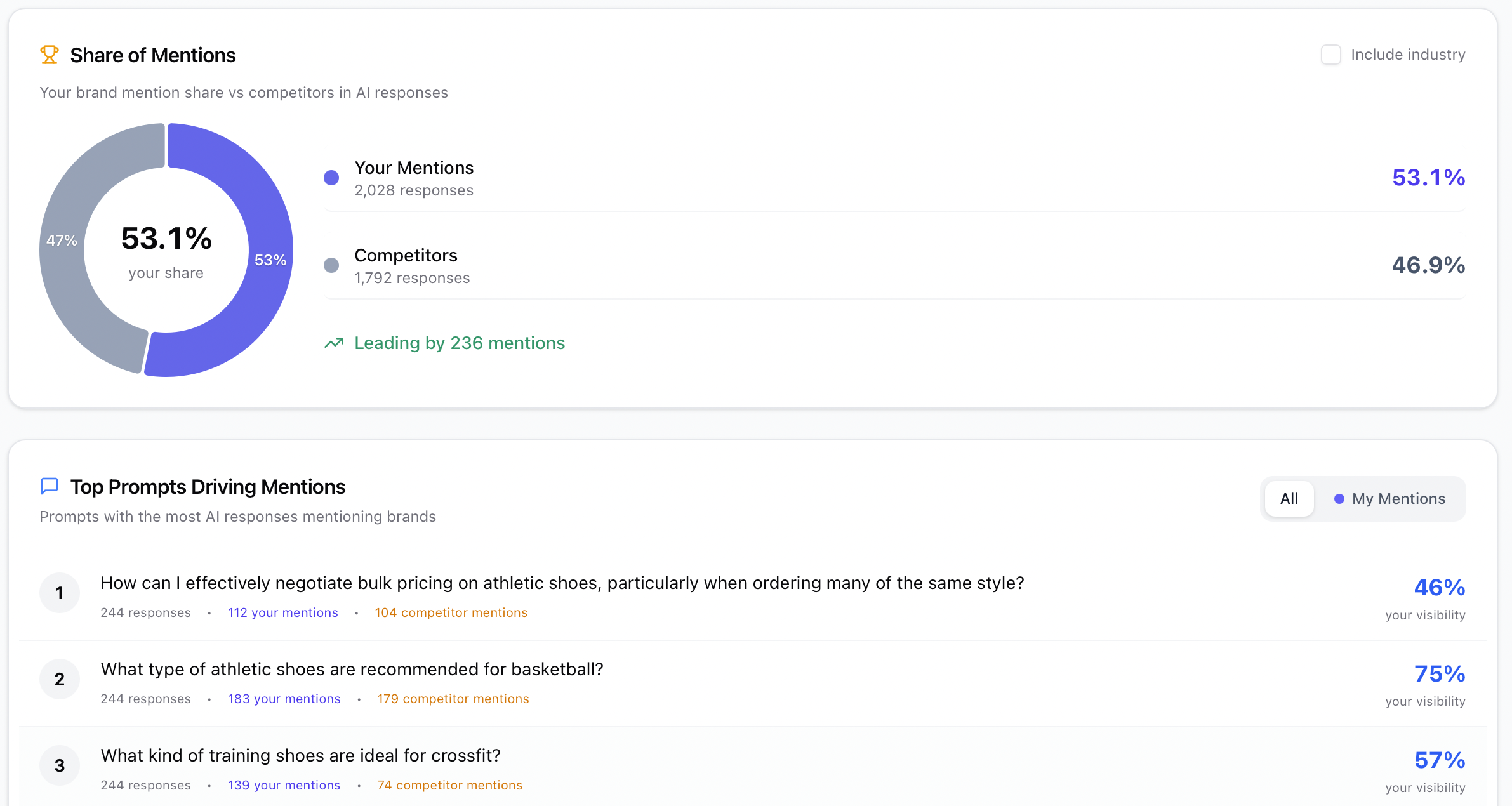 Superlines AI Search Platform gallery image