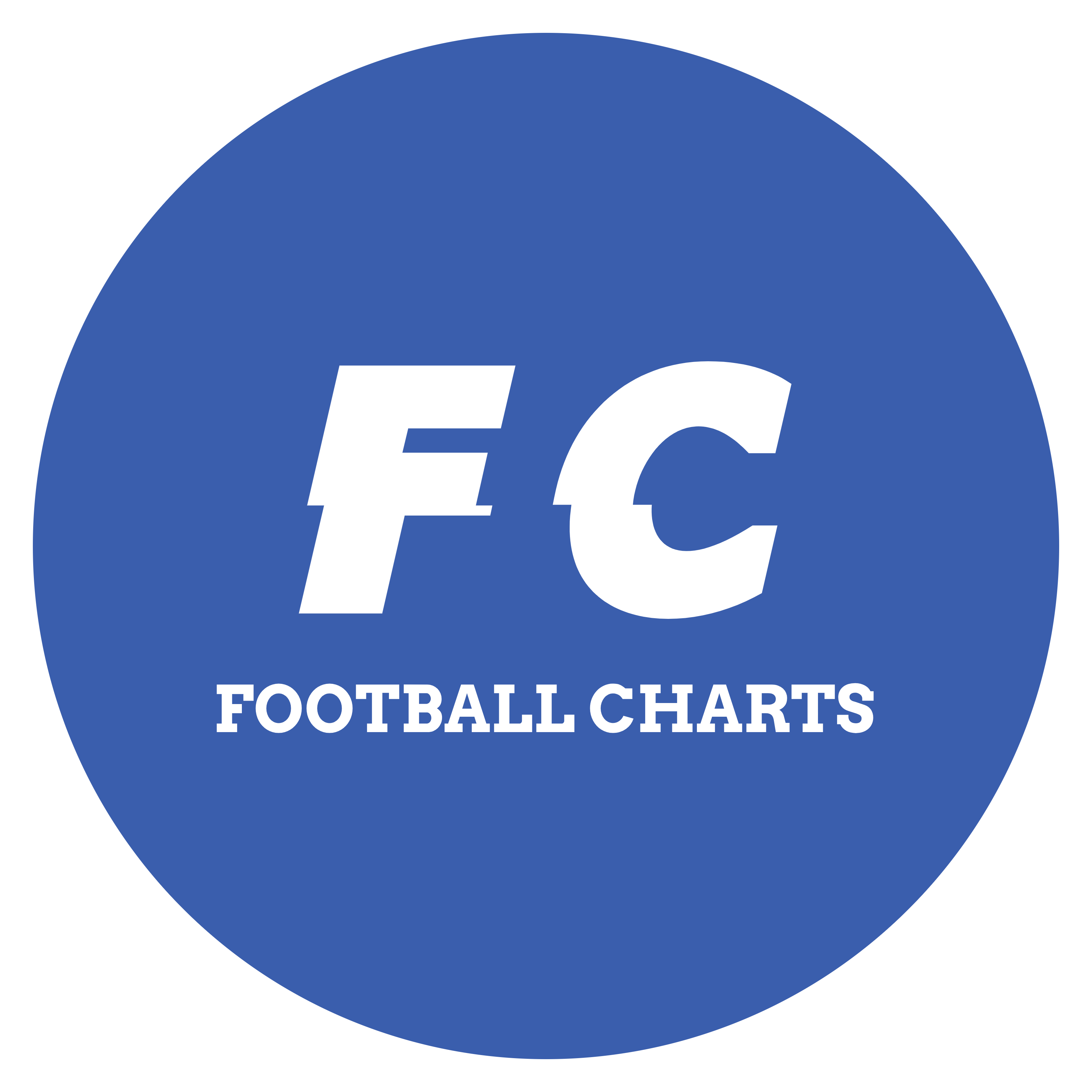 Voetbalken