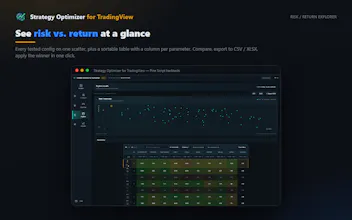Strategy Optimizer for TradingView gallery image
