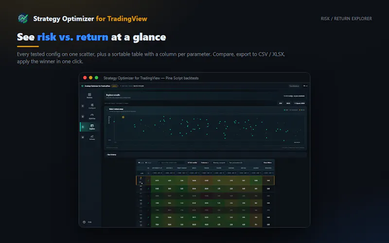 Strategy Optimizer for TradingView screenshot 2