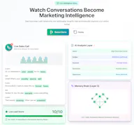Aonxi Intelligence