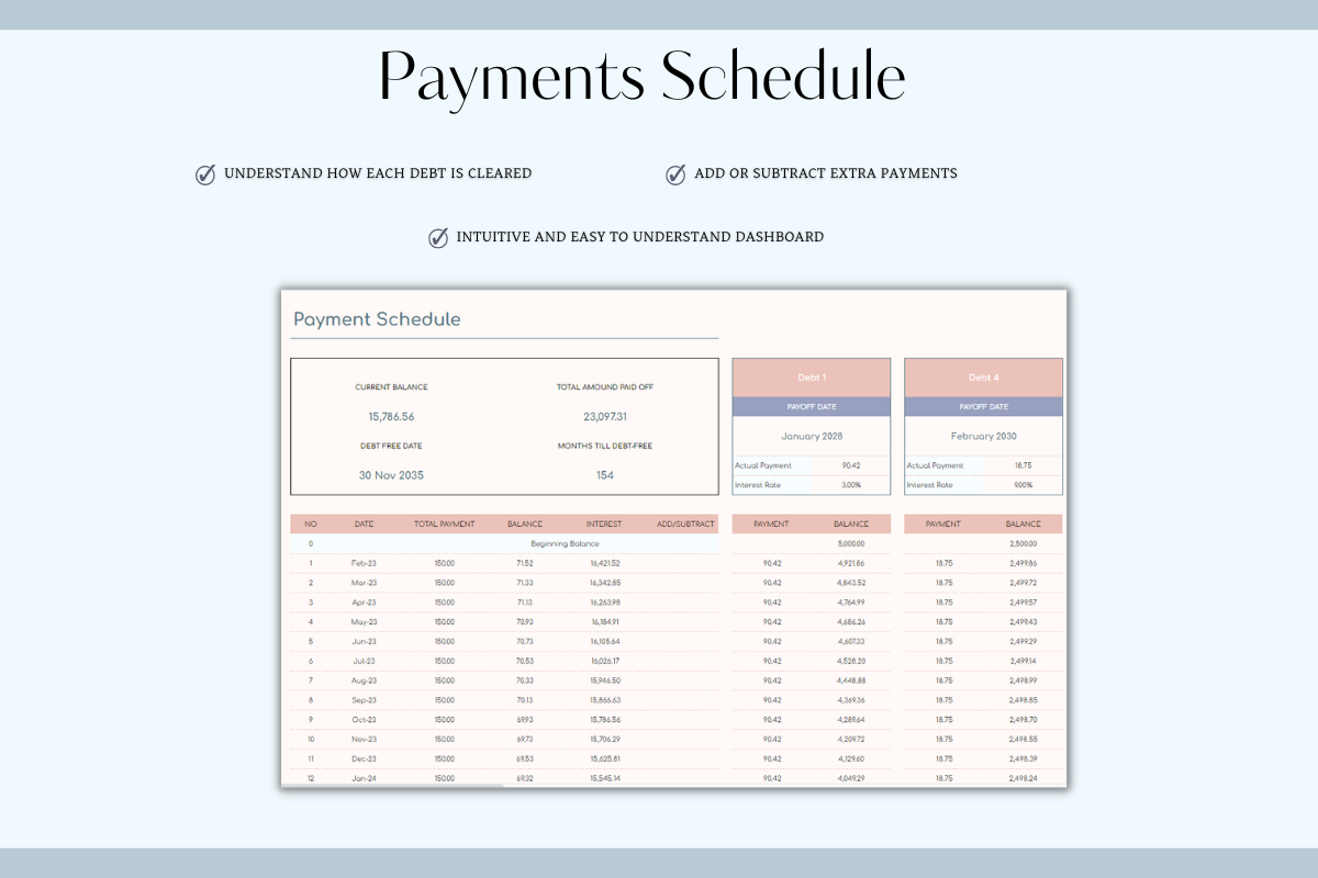 Debt Payoff Tracker Template Excel  media 5