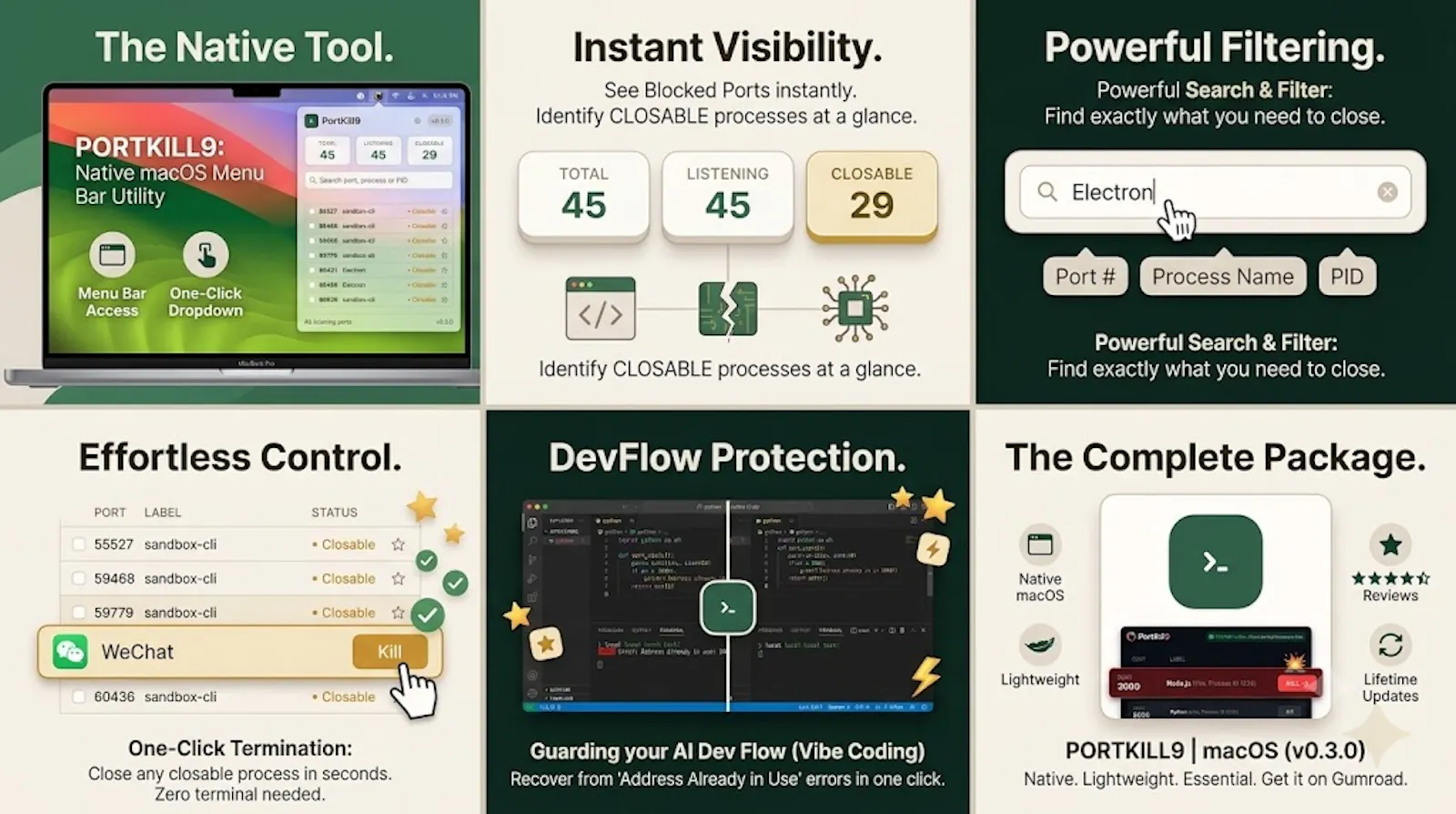 PortKill9 screenshot 1