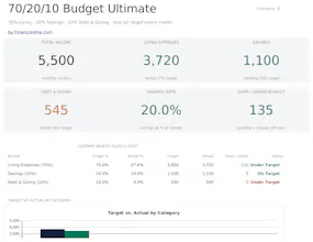 FinancialAha! Ultimate Spreadsheets gallery image