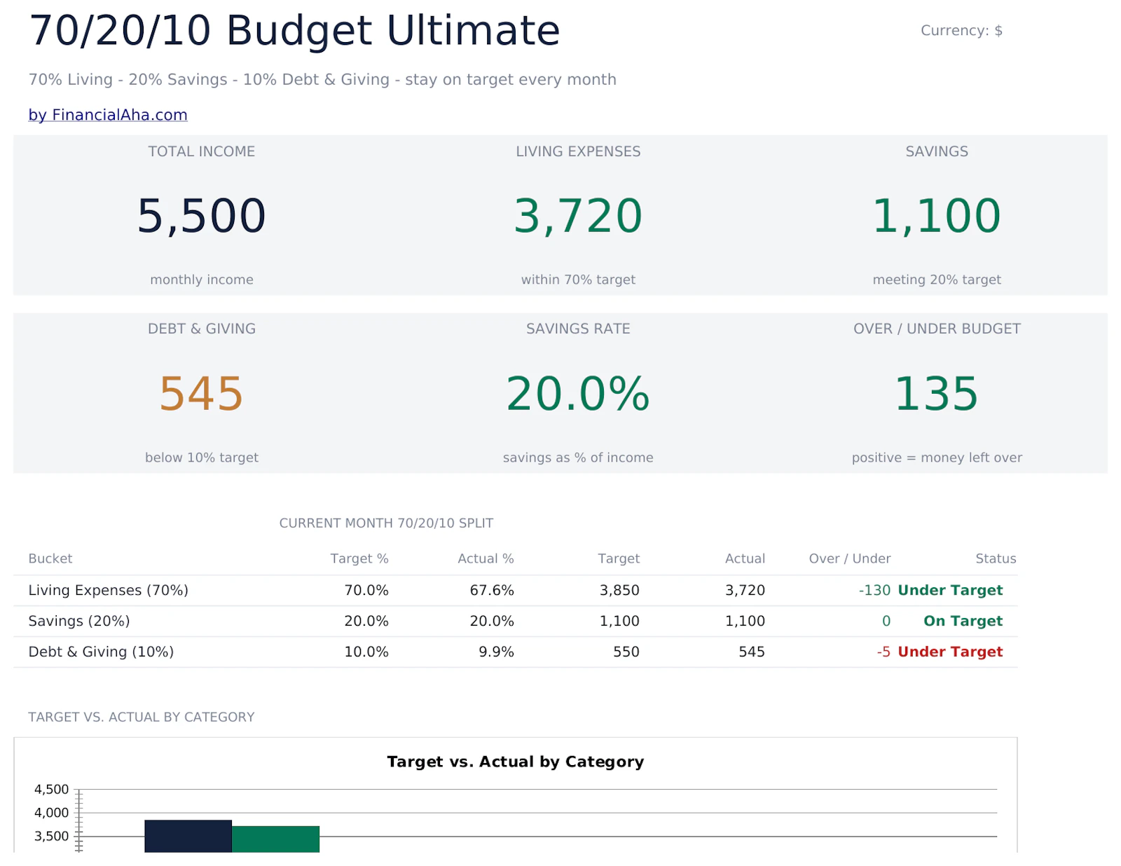 FinancialAha! Ultimate Spreadsheets screenshot 11